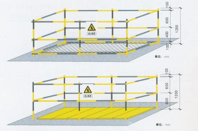 安全保護(hù)，保護(hù)管理